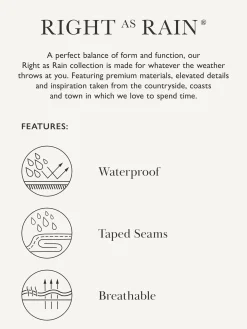 Online Joules Portwell Navy Blue Waterproof Raincoat With Hood NavyBlue