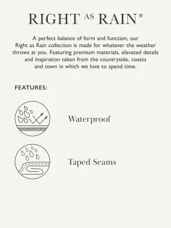 New Joules Sandford Navy Blue Waterproof Raincoat NavyBlue